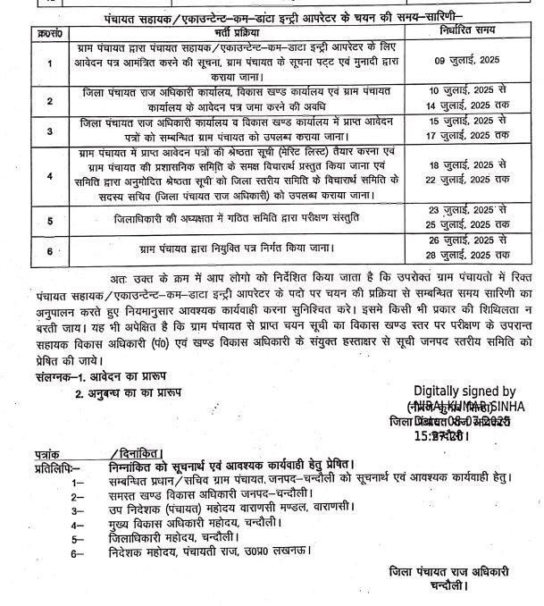 Chandauli News