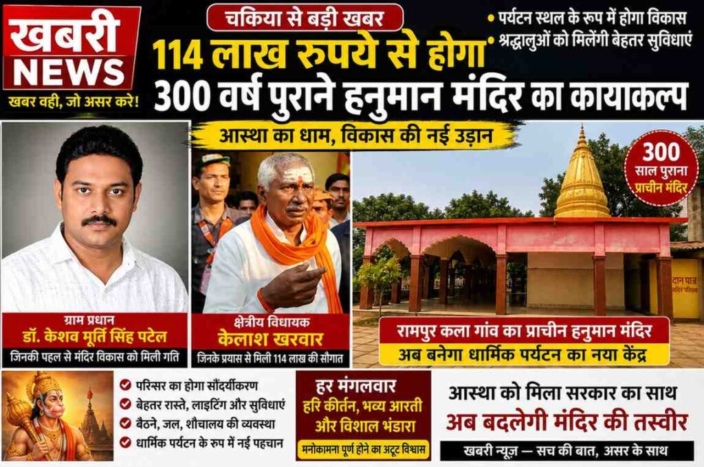 Hanuman Mandir