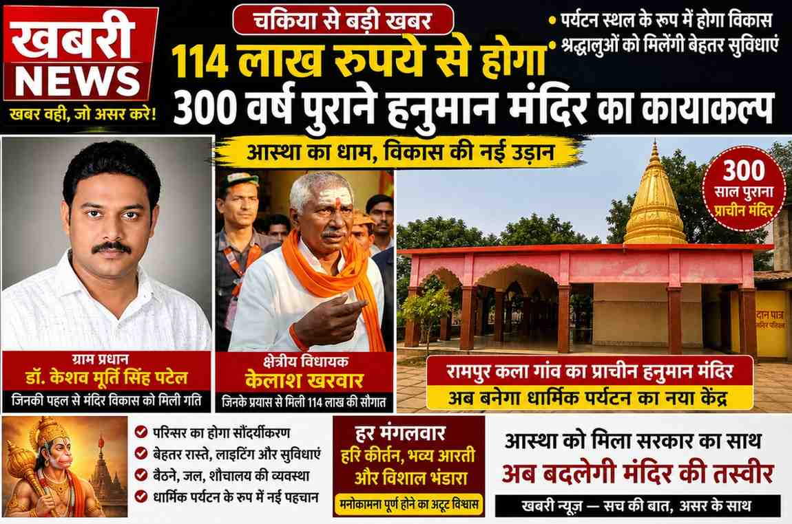 Hanuman Mandir