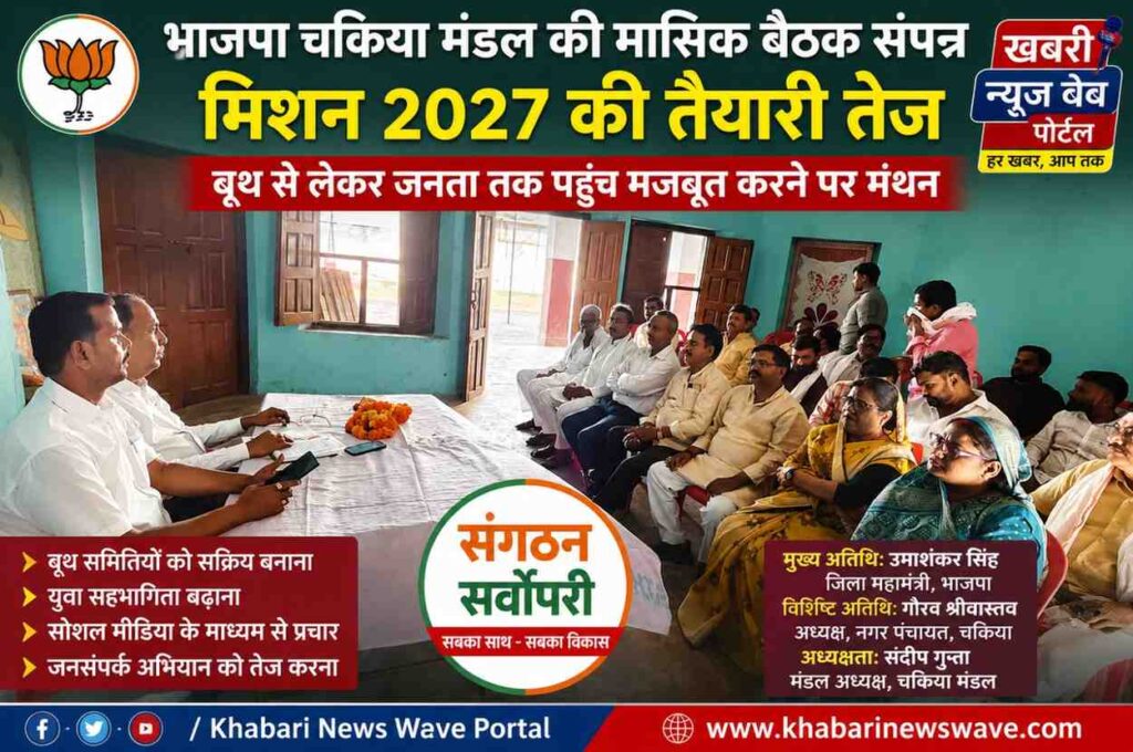 BJP