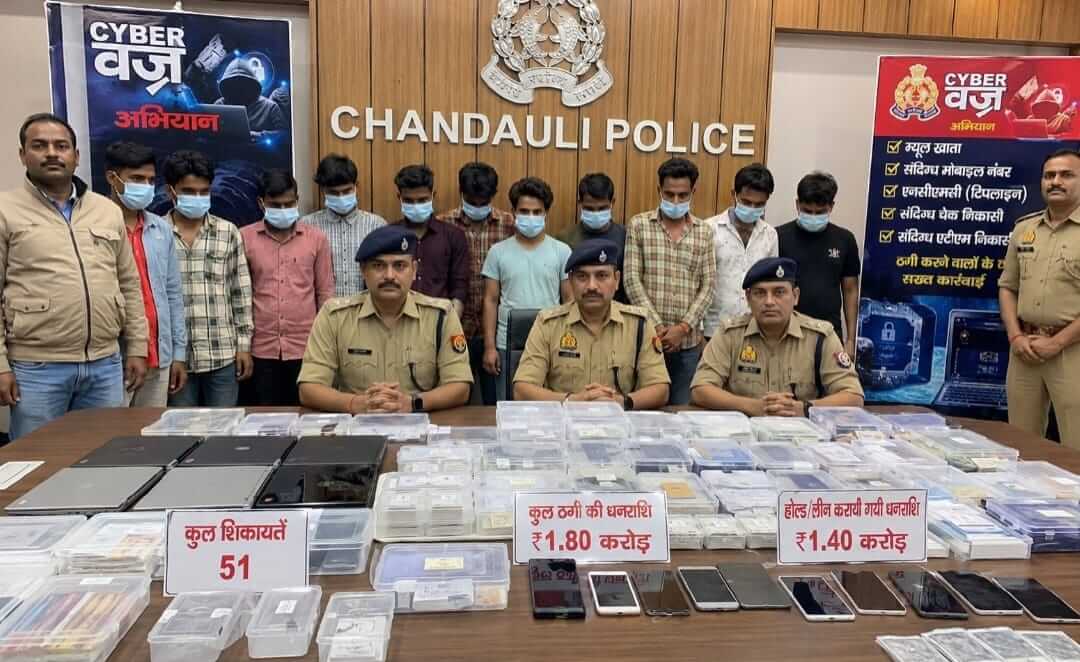 Chandauli Cyber Crime